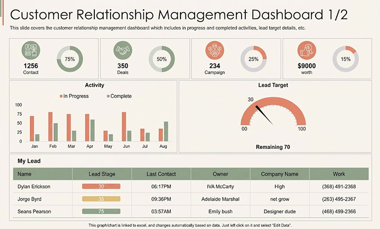 organizing client relationship CRM database on a laptop